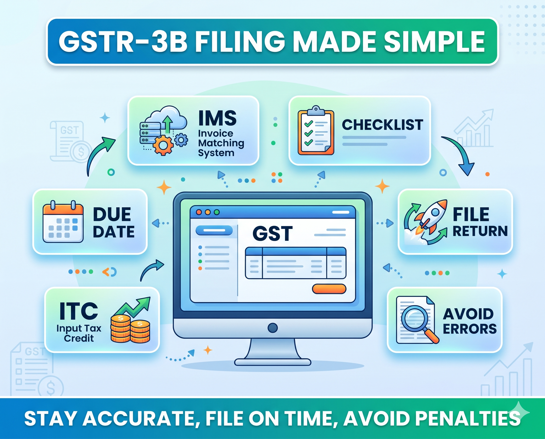 GSTR-3B Filing Made Simple